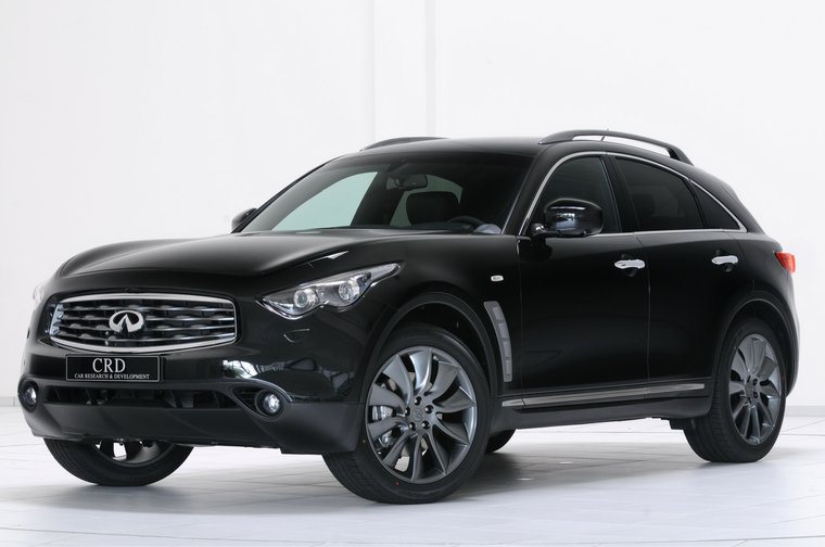 Infiniti-FX50-S-CRD